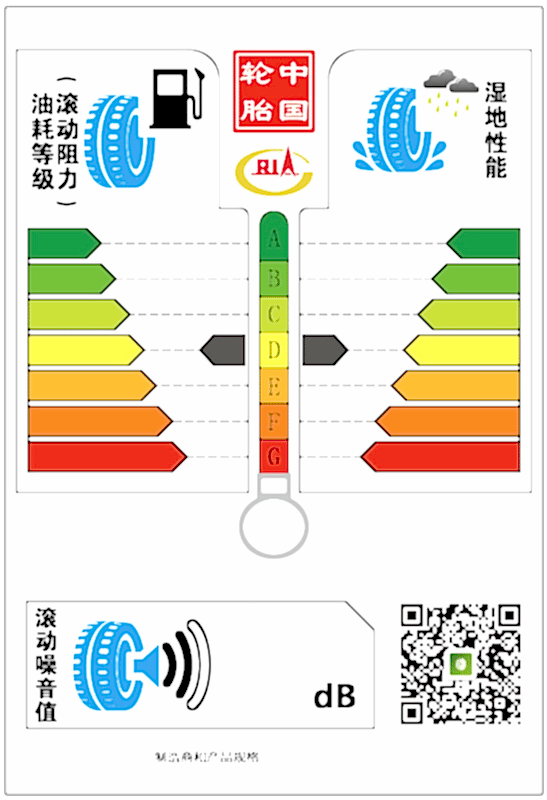 Китай рассматривает два варианта маркировки шин c QR-кодами